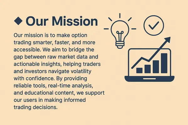 Our over all mission Our over all mission option matrix India