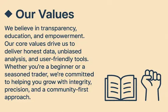 What is our value What is our value