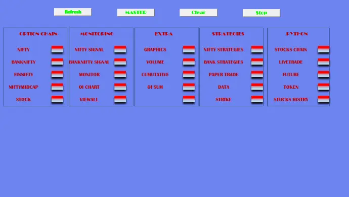 excel dashboard
